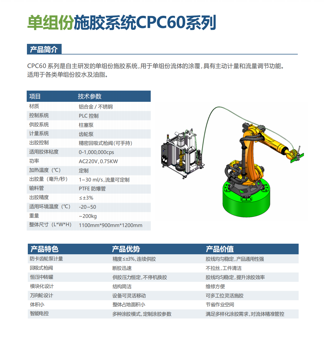 库派科高粘度流体输送&计量系统_06.png
