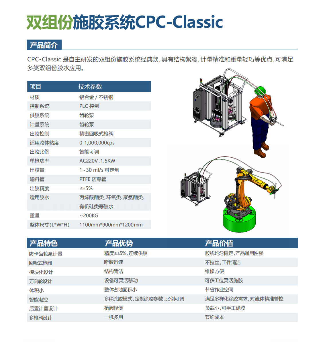 库派科高粘度流体输送&计量系统_07.png