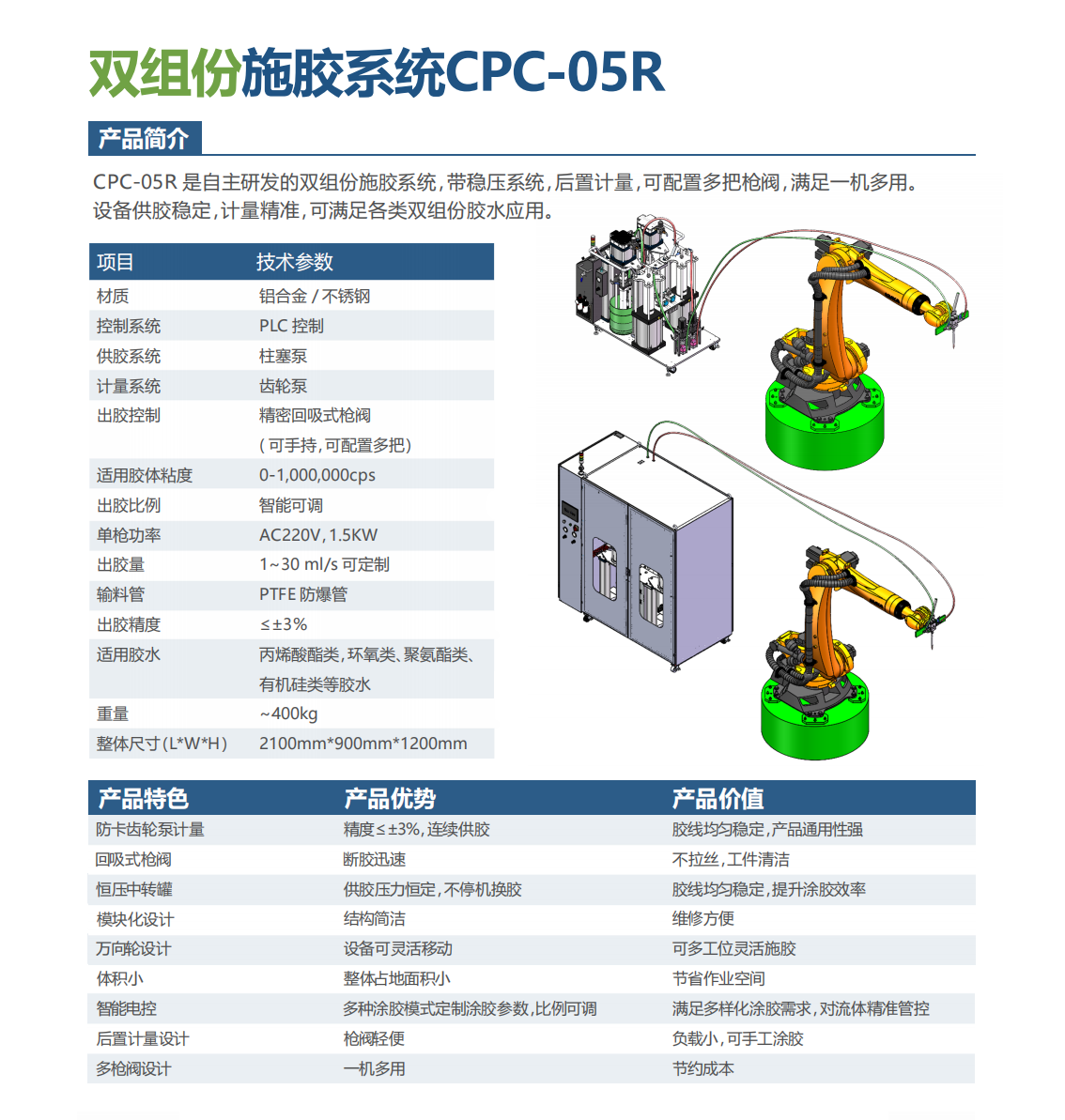 库派科高粘度流体输送&计量系统_08.png