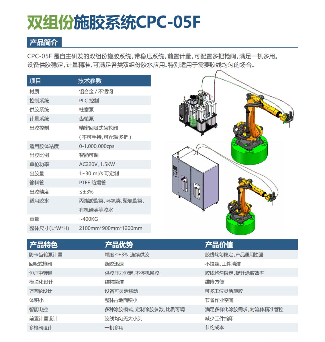 库派科高粘度流体输送&计量系统_09.png