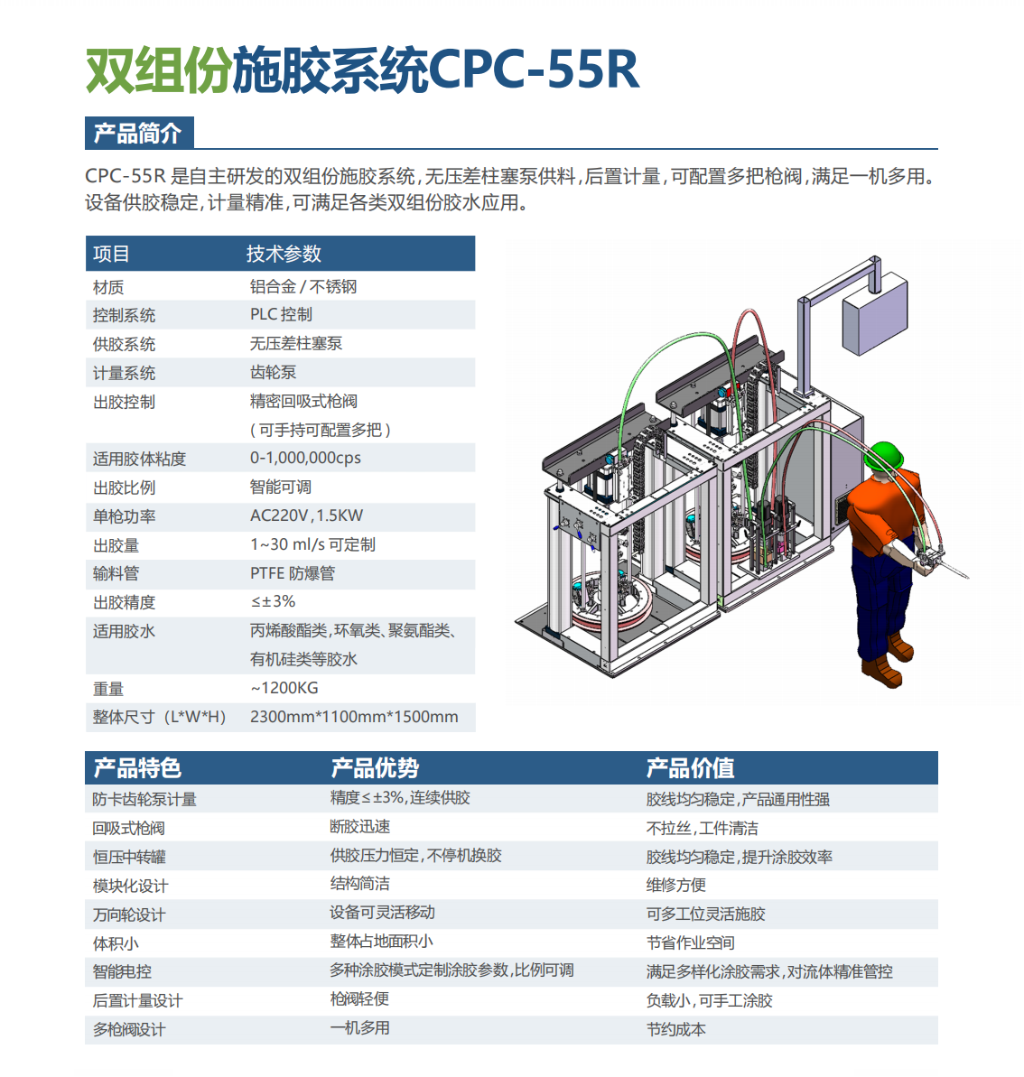 库派科高粘度流体输送&计量系统_10.png