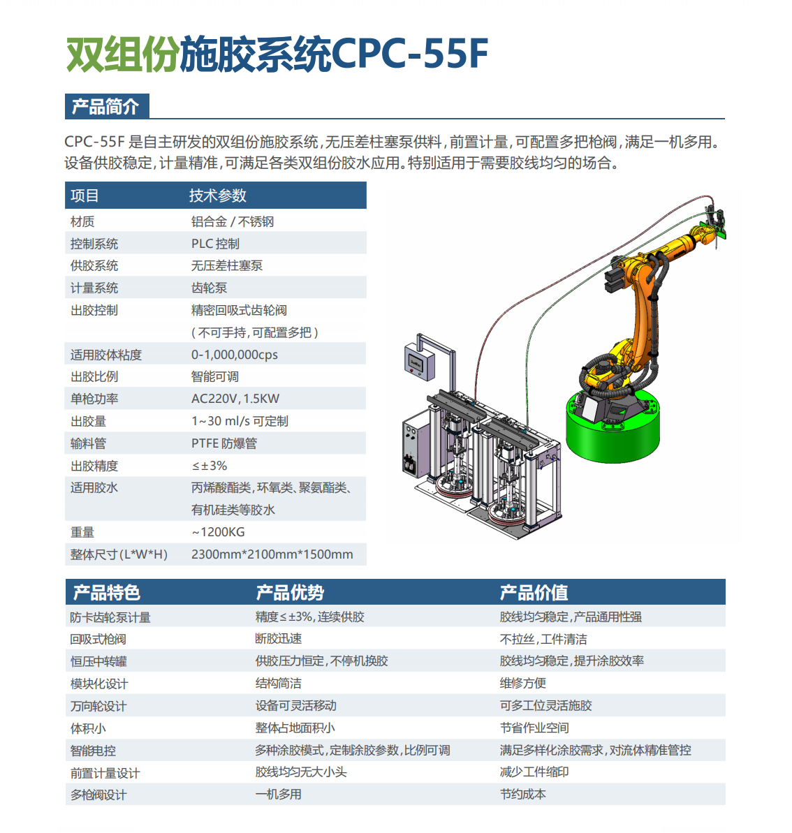 库派科高粘度流体输送&计量系统_11.png
