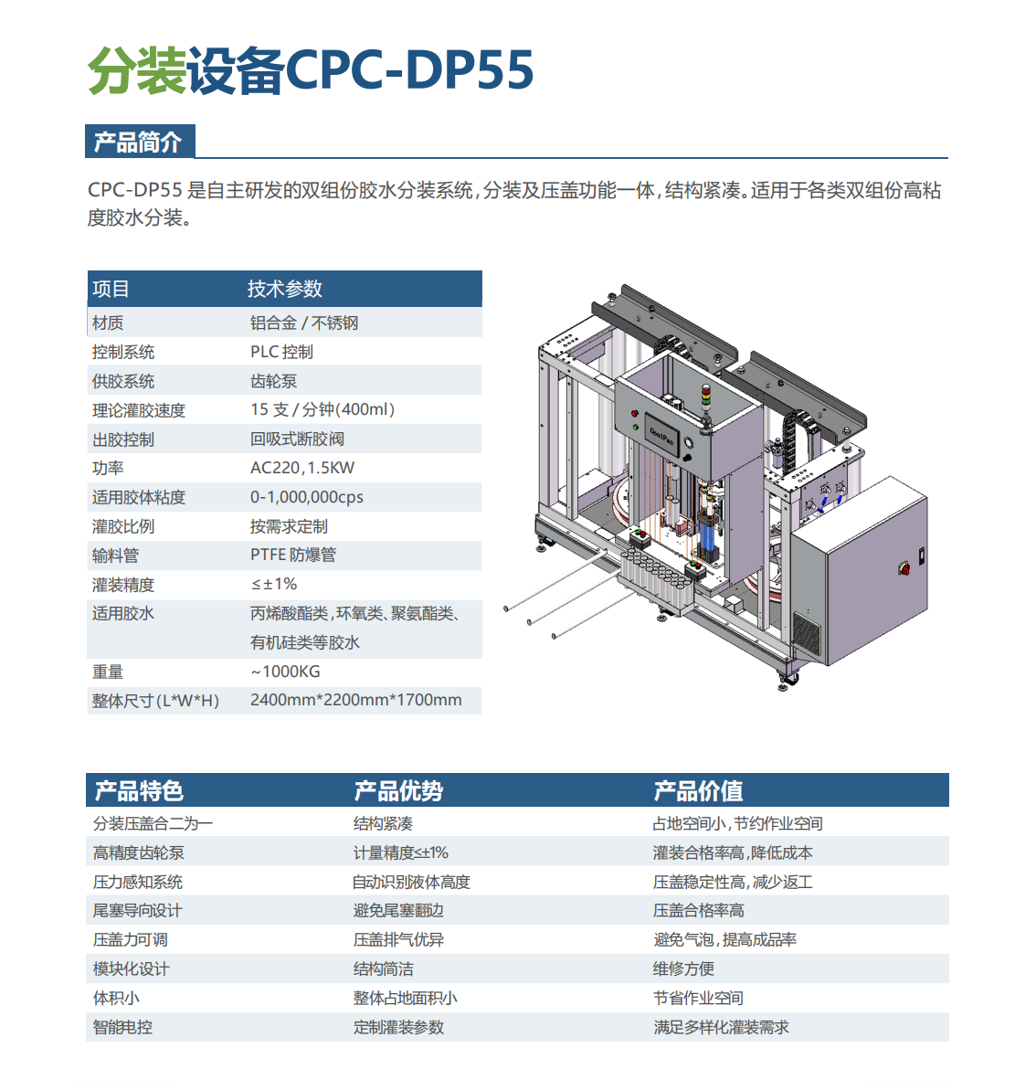 库派科高粘度流体输送&计量系统_12.png