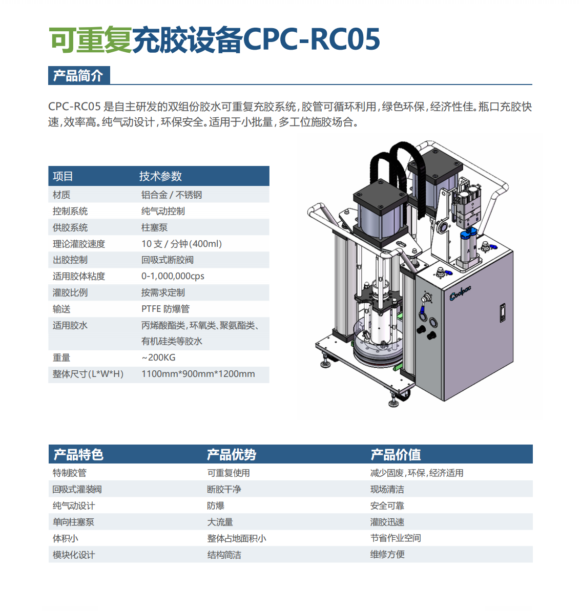 库派科高粘度流体输送&计量系统_13.png