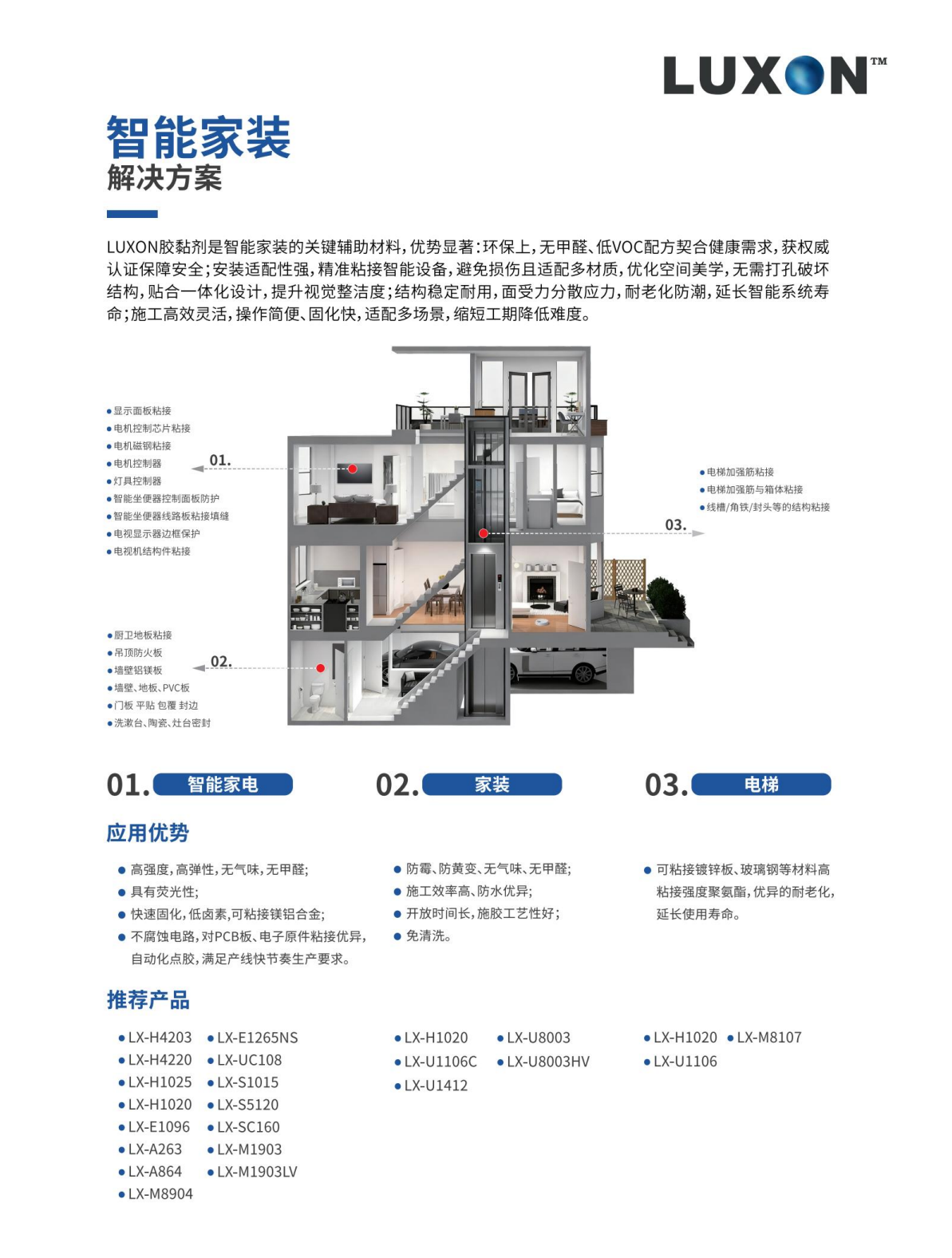 兰盛产品手册中文_15.png