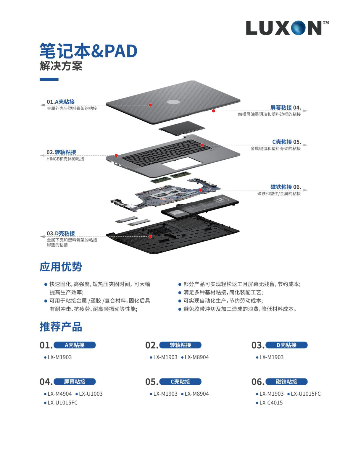 兰盛产品手册中文_09.png