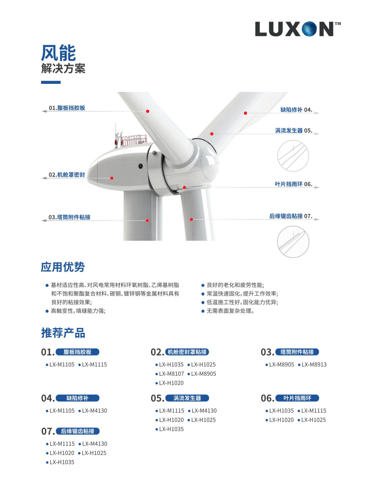 兰盛产品手册中文_10.png