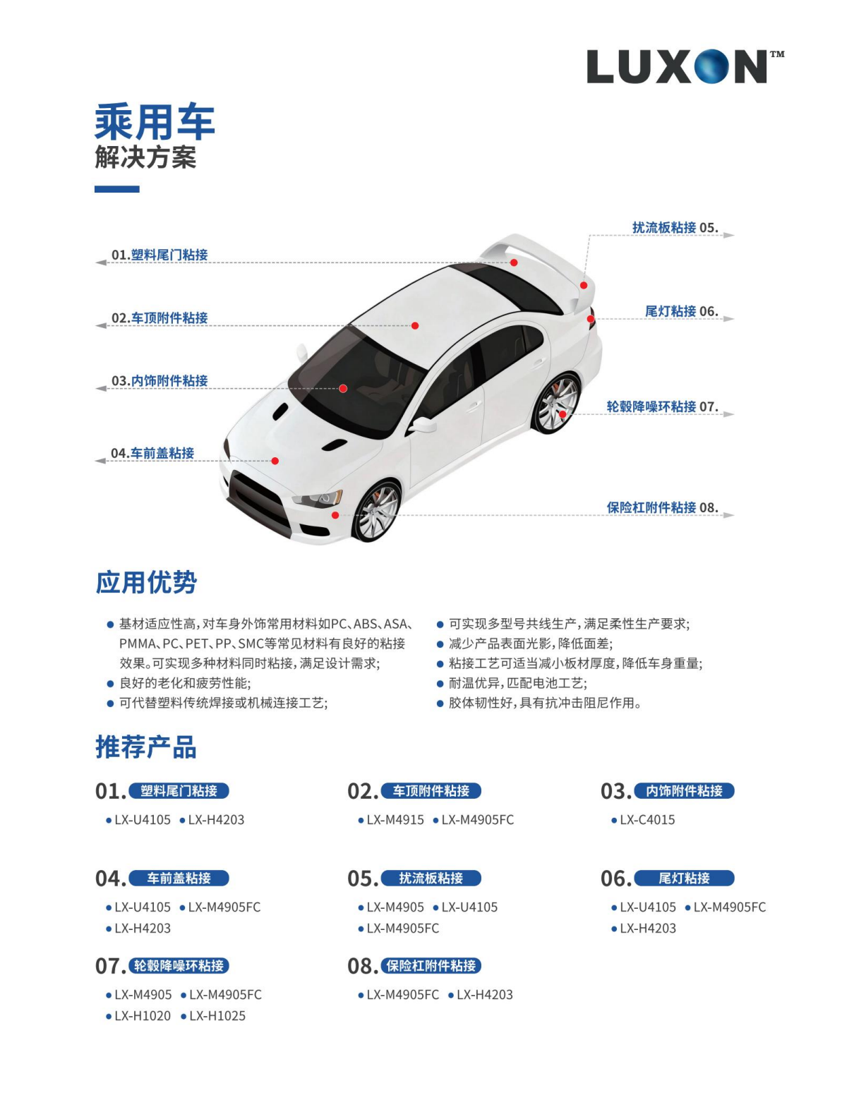 兰盛产品手册中文_12.png