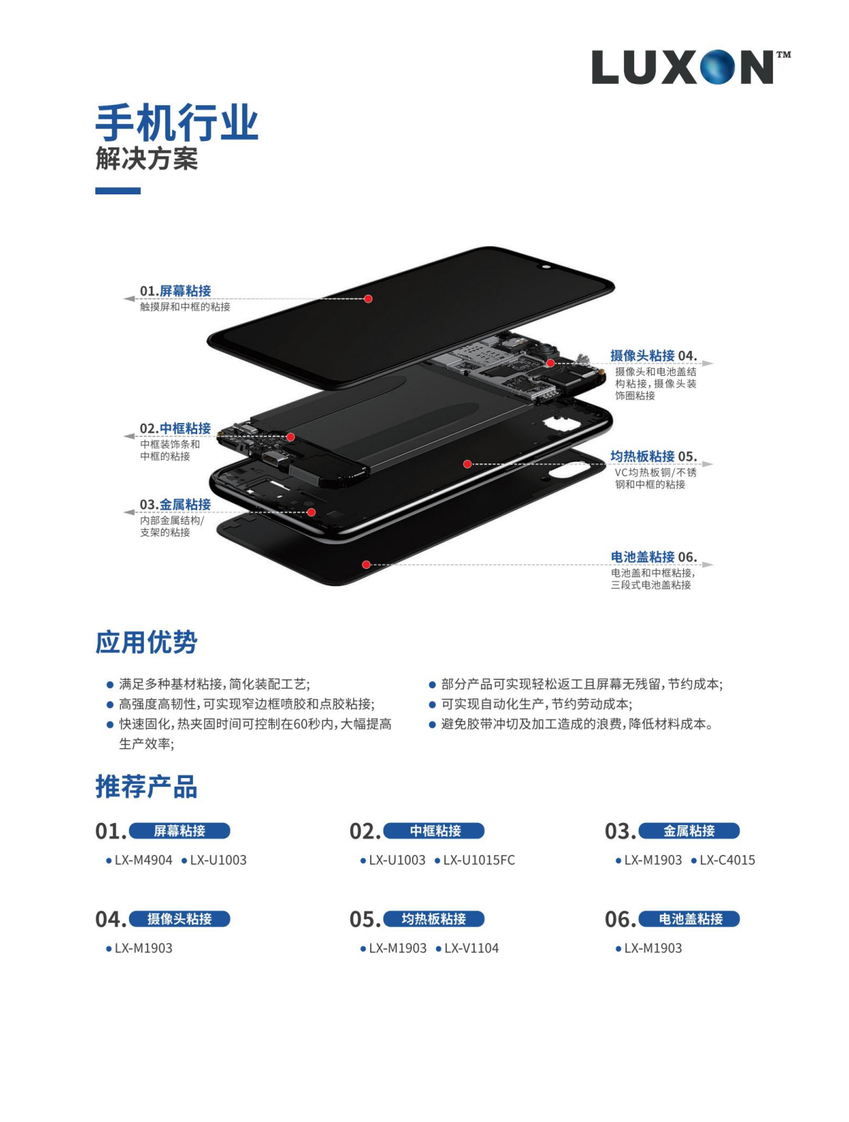 兰盛产品手册中文_14.png